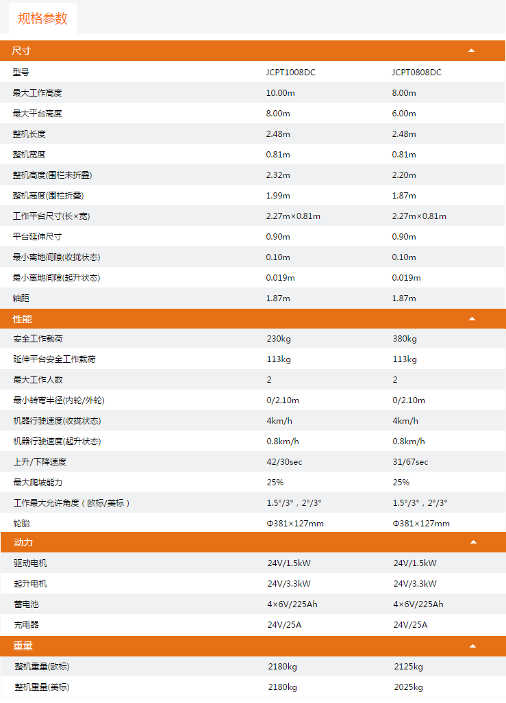 北京升降平台JCPT1008DC/JCPT0808DC规格参数
