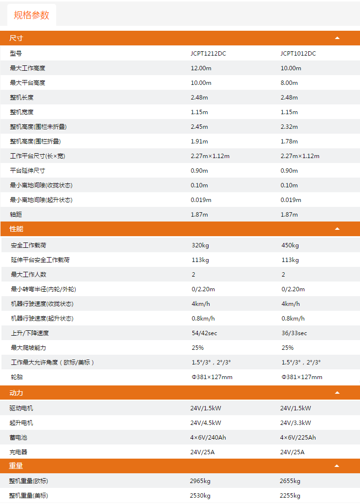 广东升降平台JCPT1212DC/JCPT1012DC规格参数