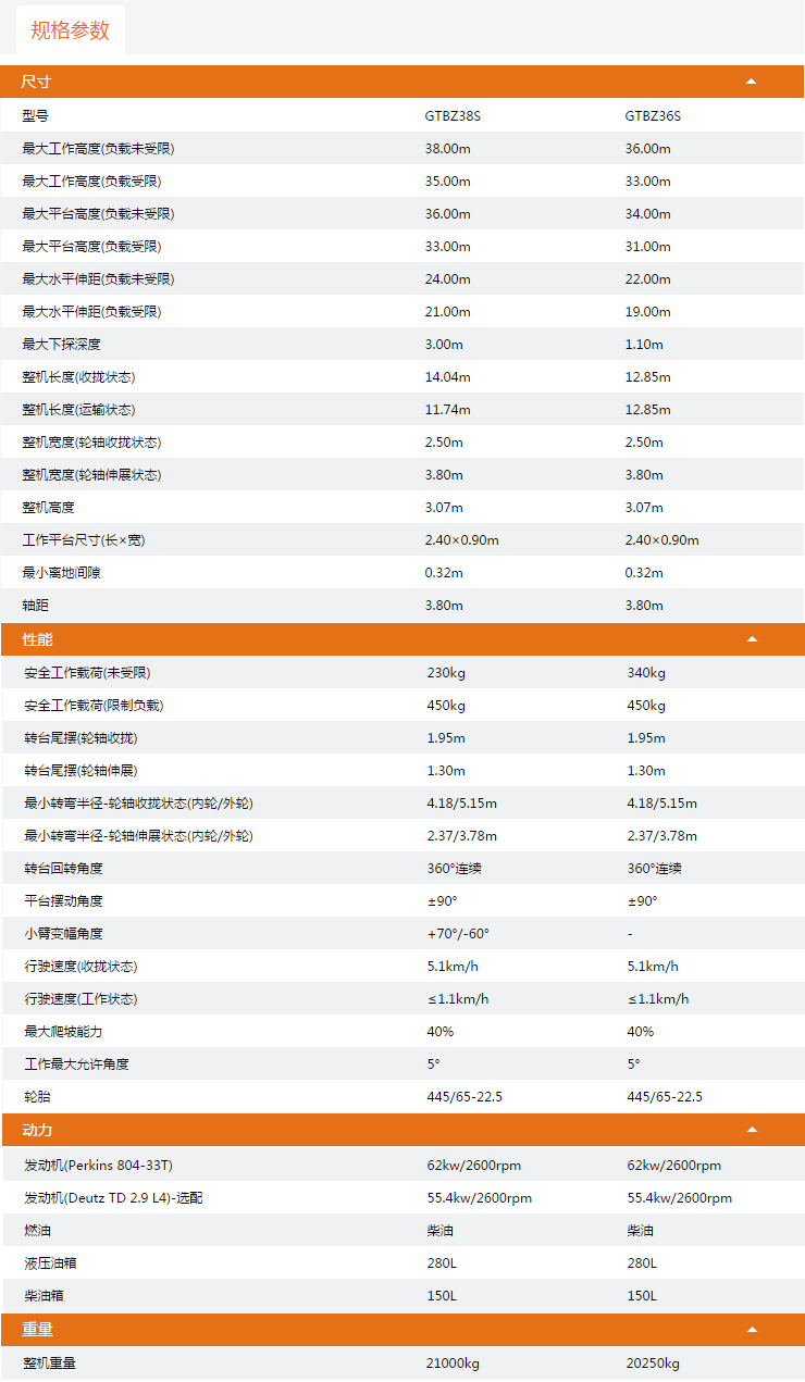 贵州升降平台GTBZ38S/GTBZ36S规格参数