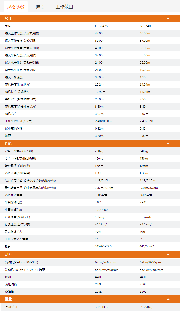 贵州升降平台GTBZ42S/GTBZ40S规格参数